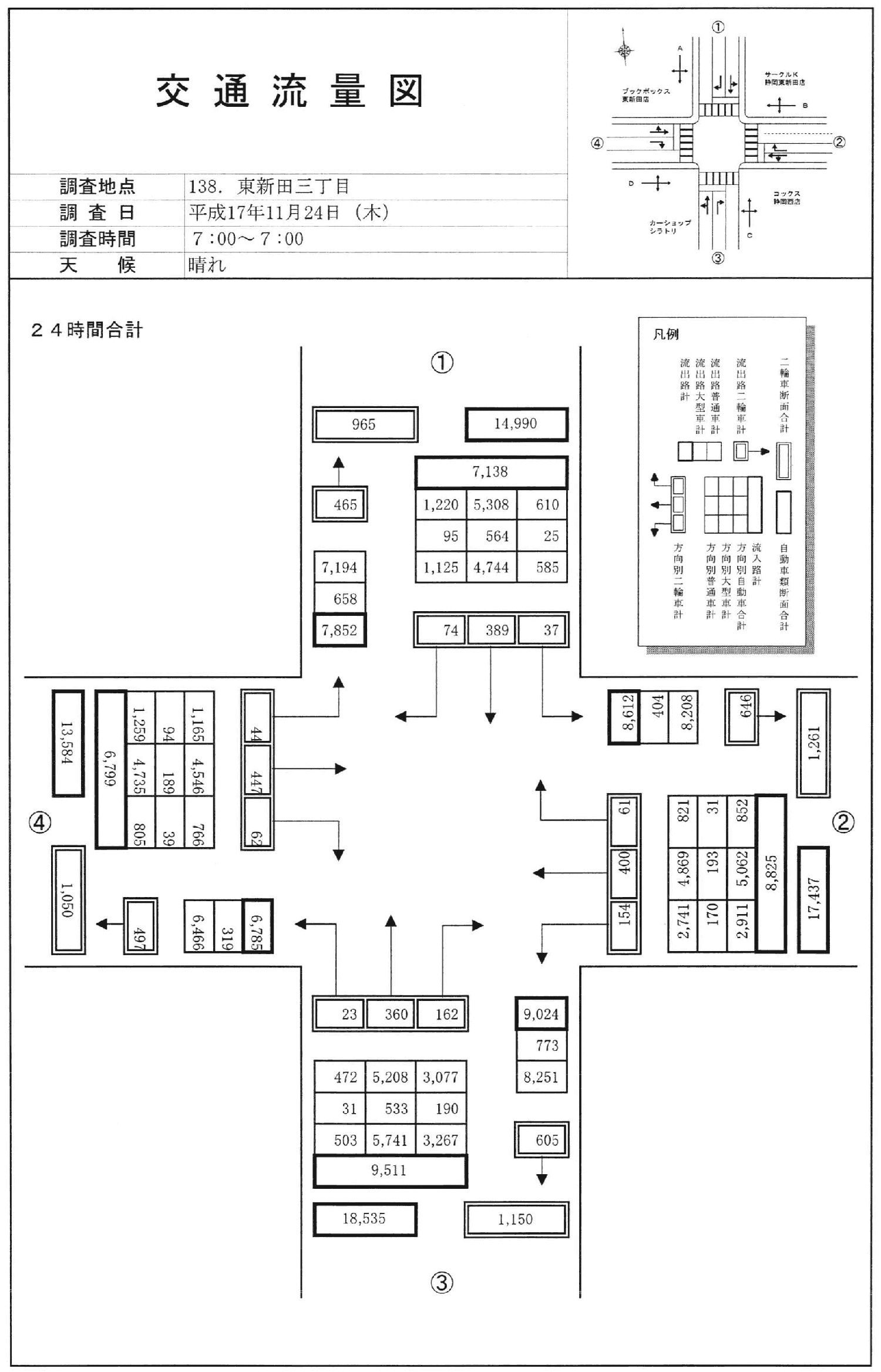 東新田三丁目_平成17年度(24h)