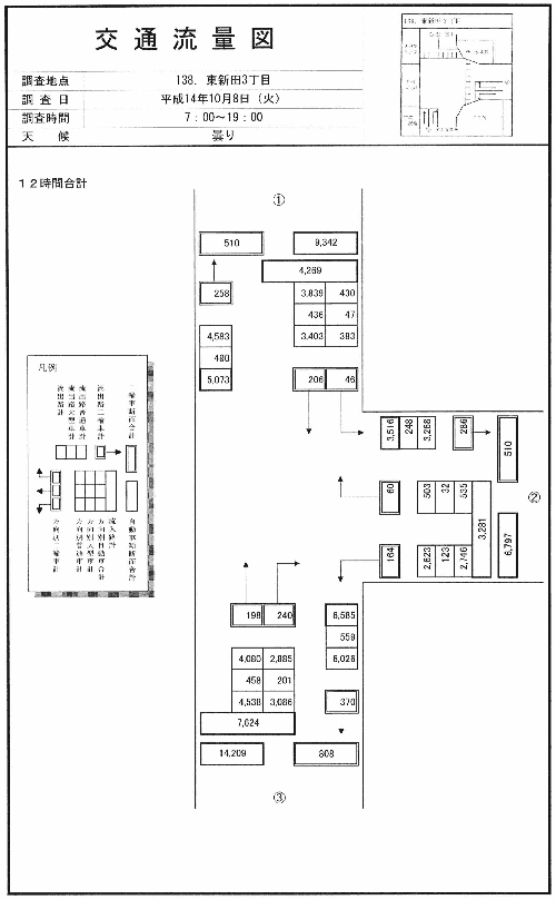 東新田三丁目_平成14年度(12h)