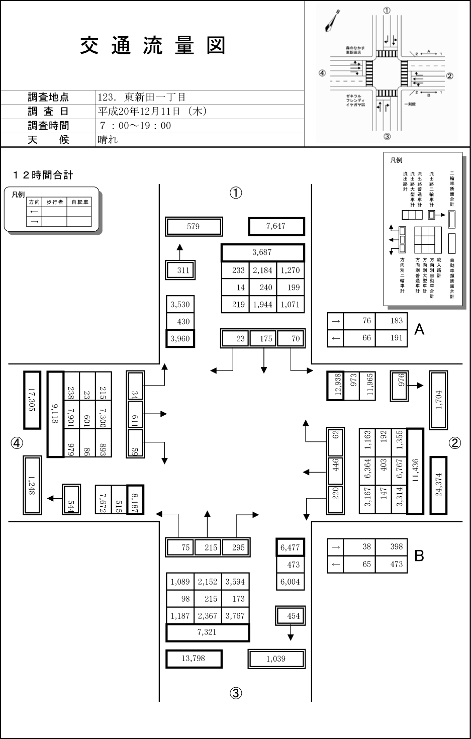 静岡大橋西_平成20年度(12h)