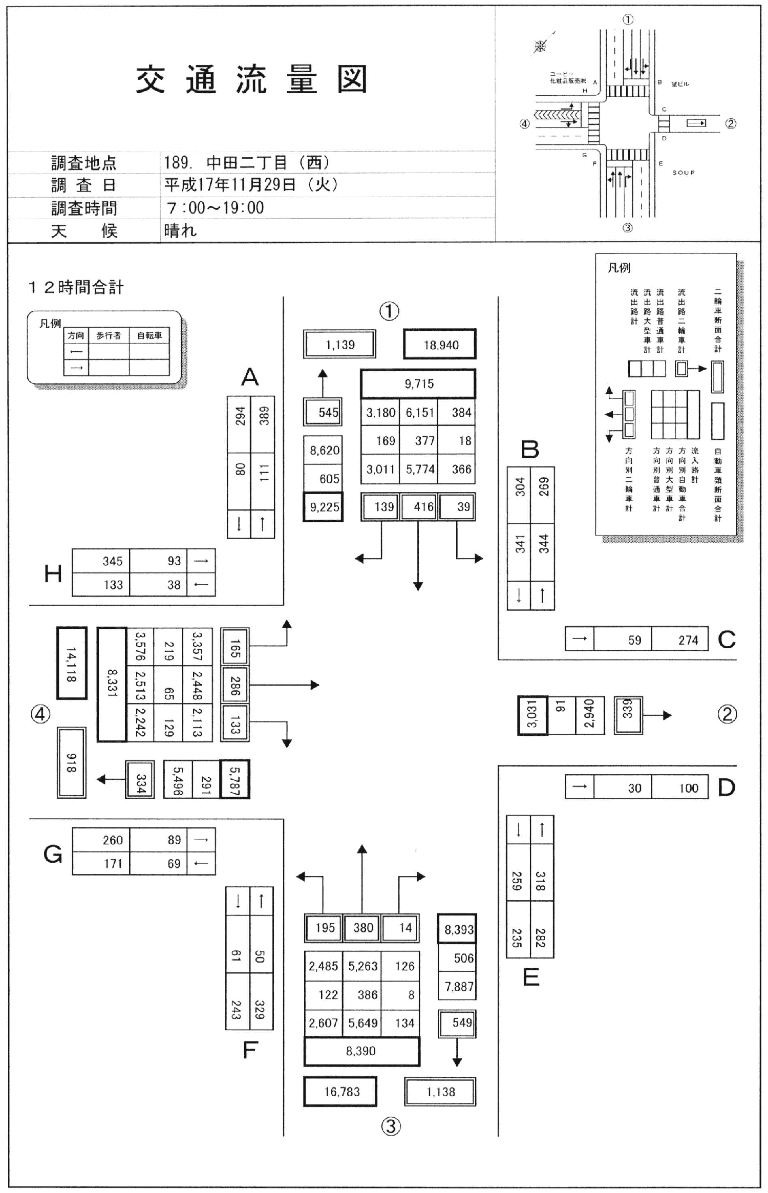 中田小学校南_平成17年度(12h)