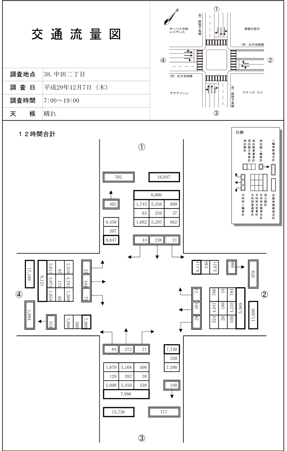 中田二丁目_平成29年度(12h)