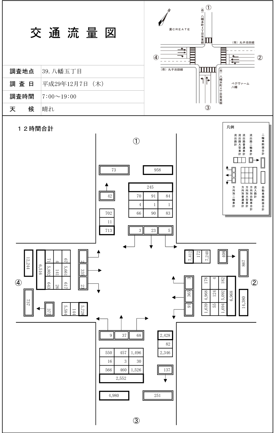 八幡五丁目_平成29年度(12h)