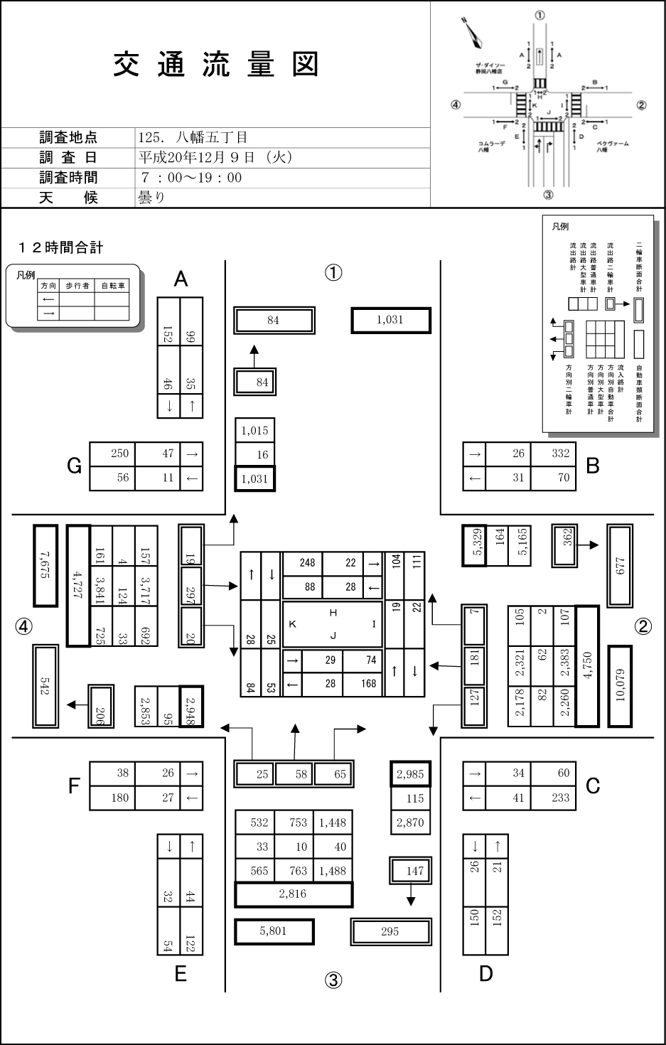 八幡五丁目_平成20年度(12h)
