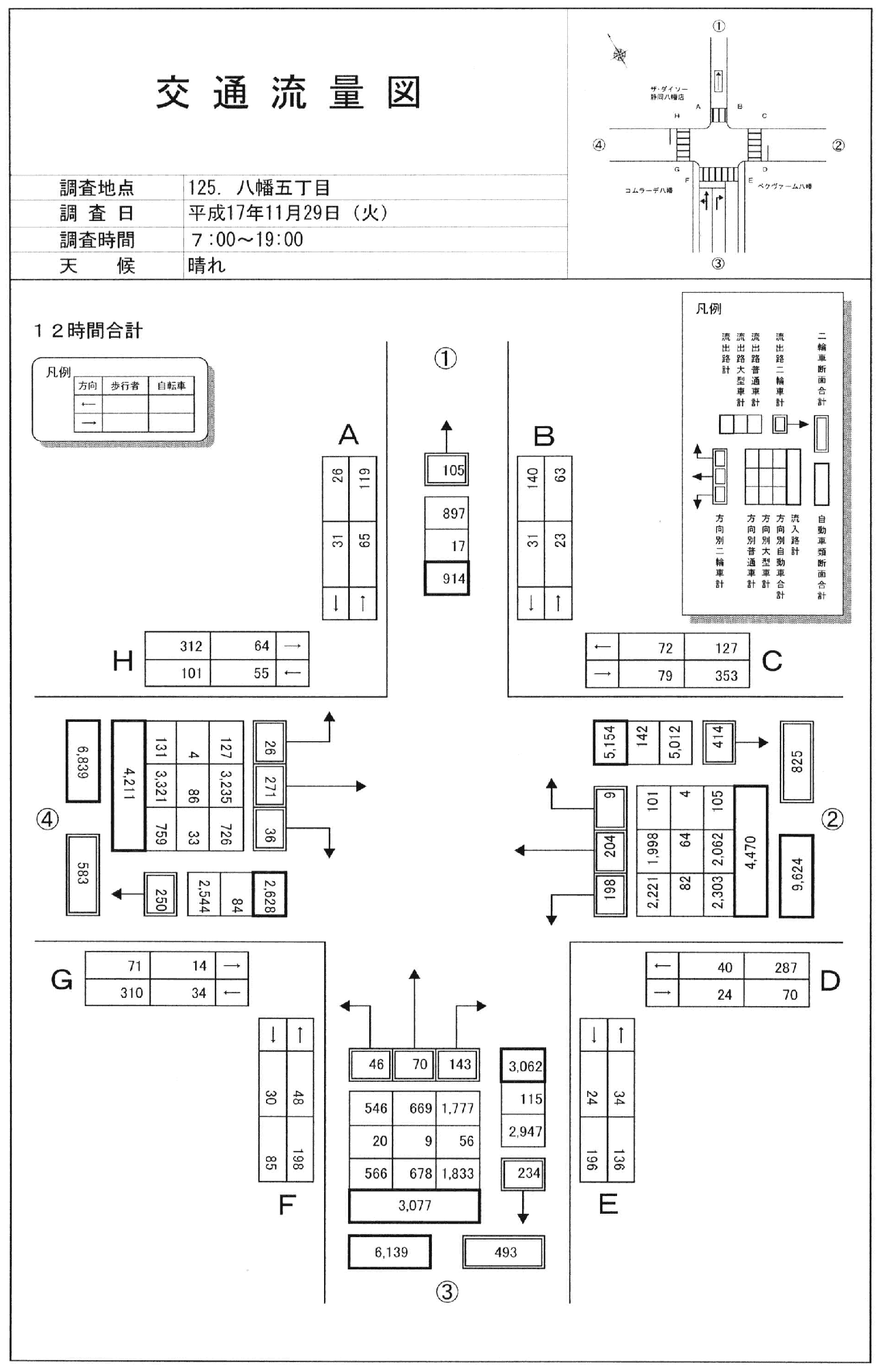 八幡五丁目_平成17年度(12h)