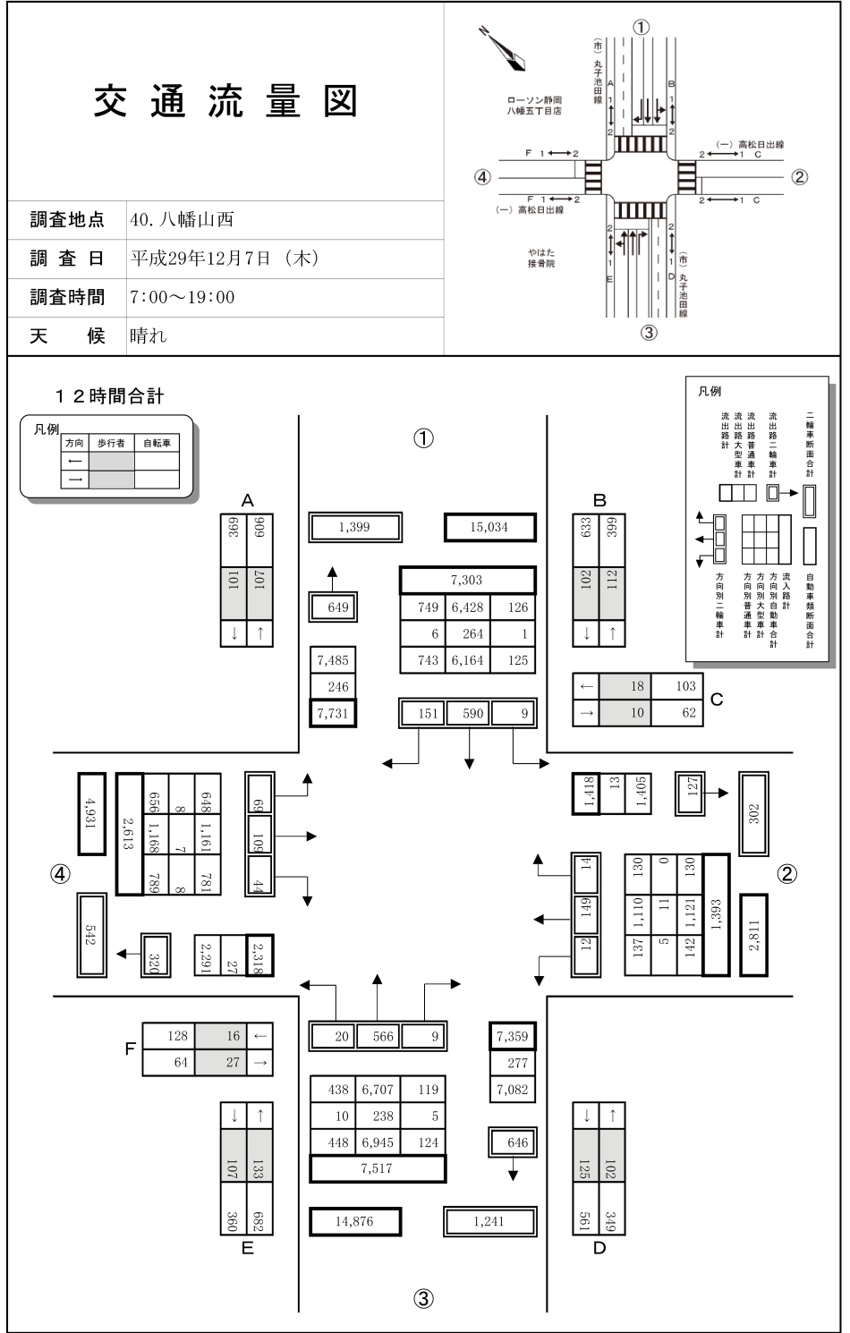 八幡山西_平成29年度(12h)
