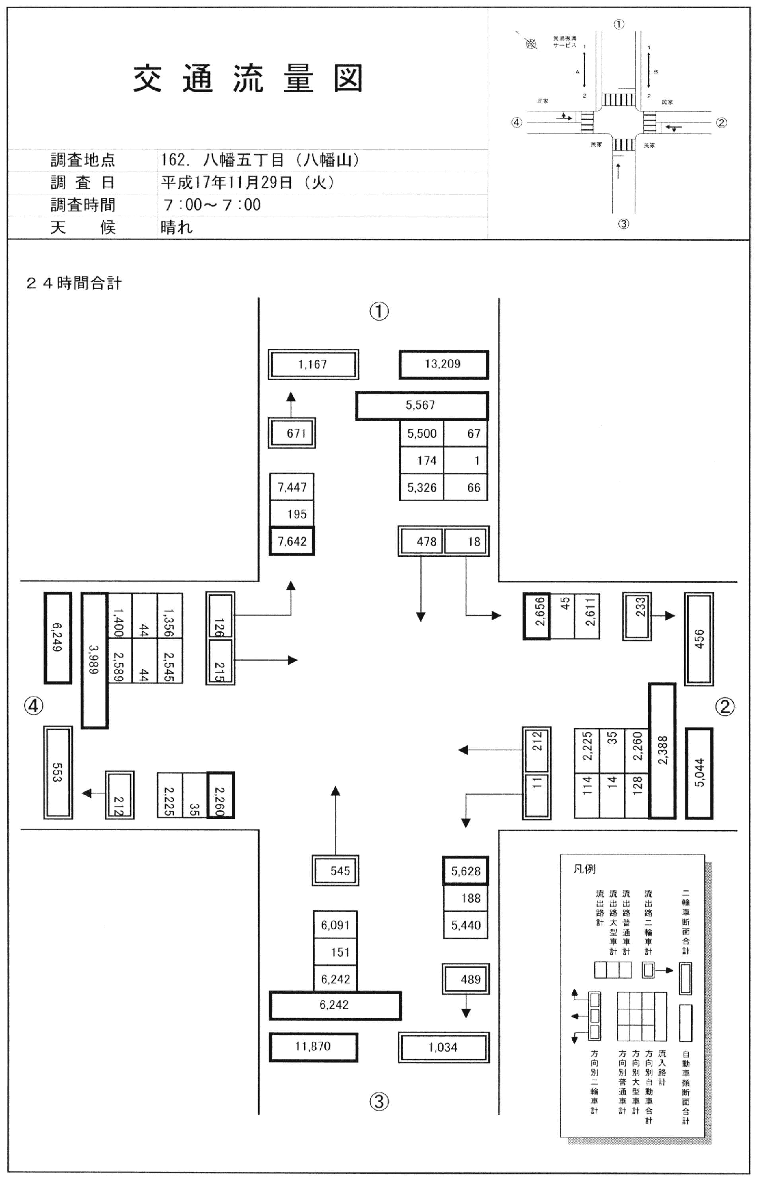 八幡山西_平成17年度(24h)