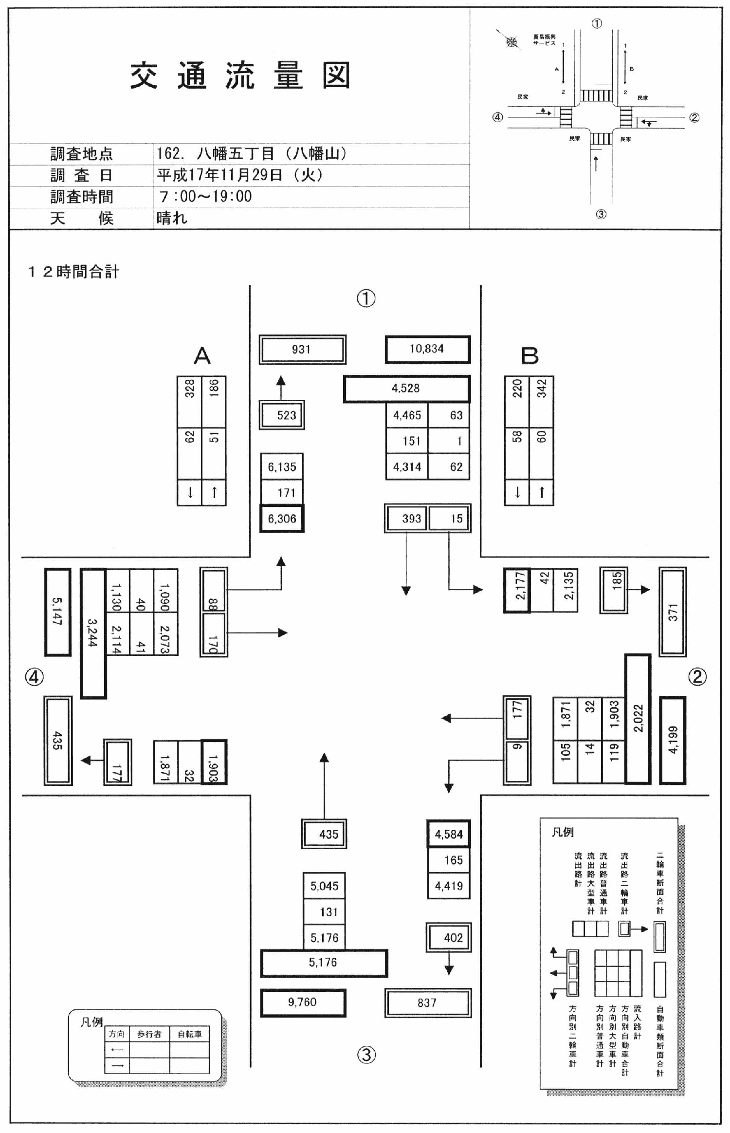 八幡山西_平成17年度(12h)