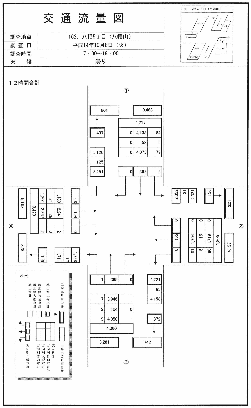 八幡山西_平成14年度(12h)