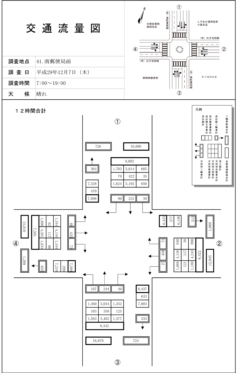 南郵便局前_平成29年度(12h)