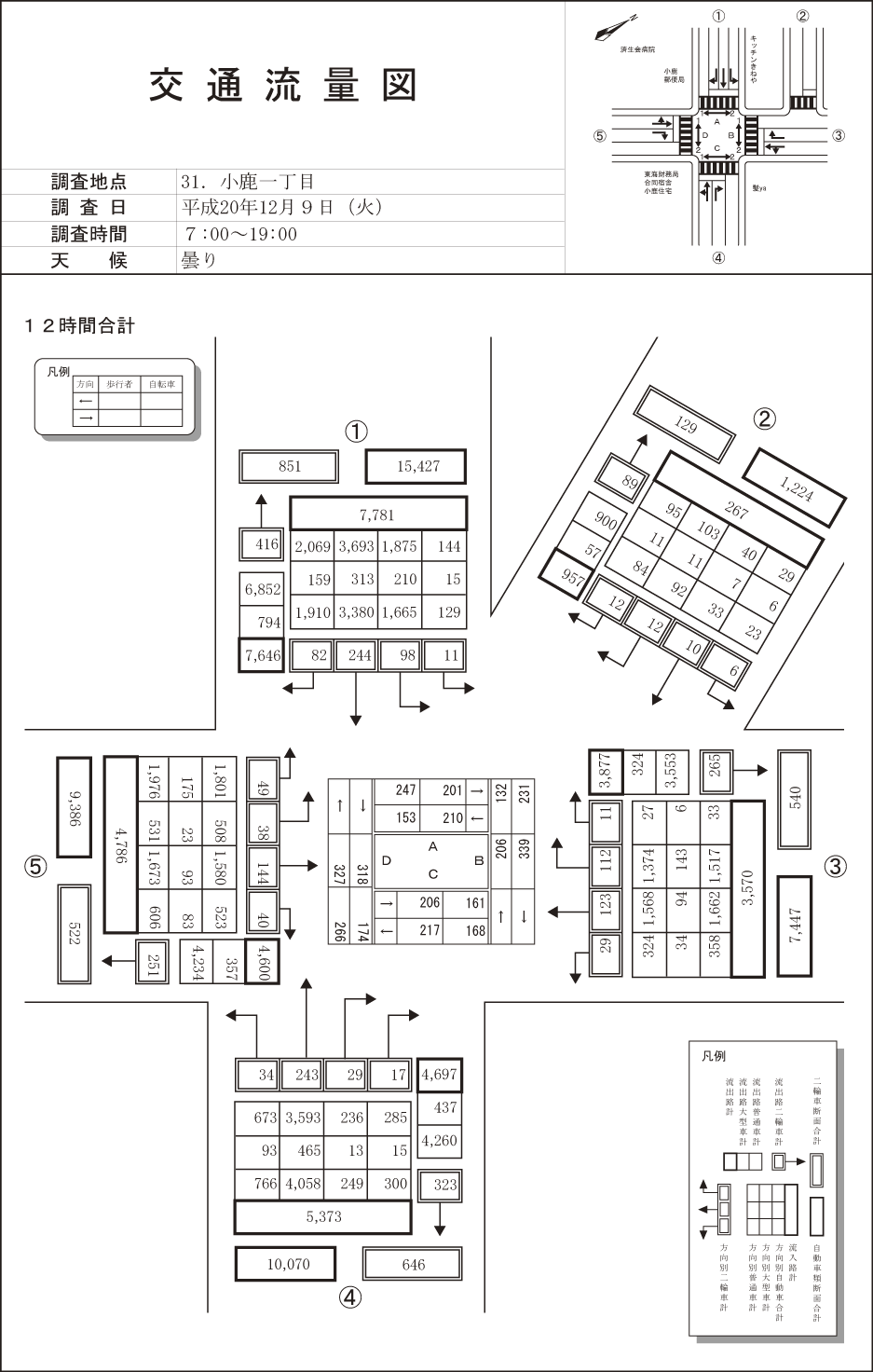 小鹿郵便局前_平成20年度(12h)