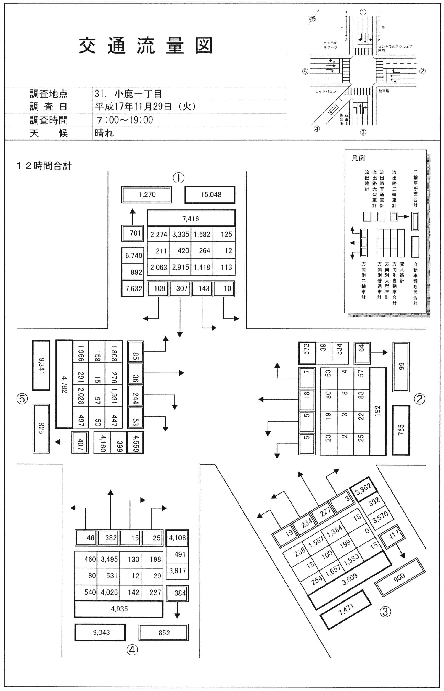 小鹿郵便局前_平成17年度(12h)