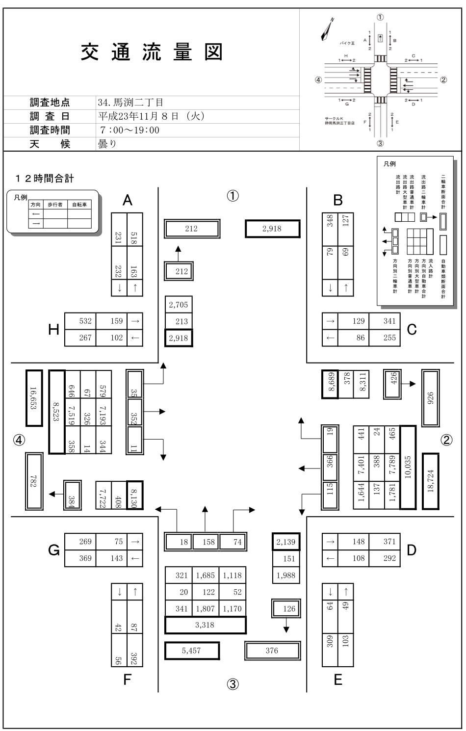 馬渕三丁目_平成23年度(12h)