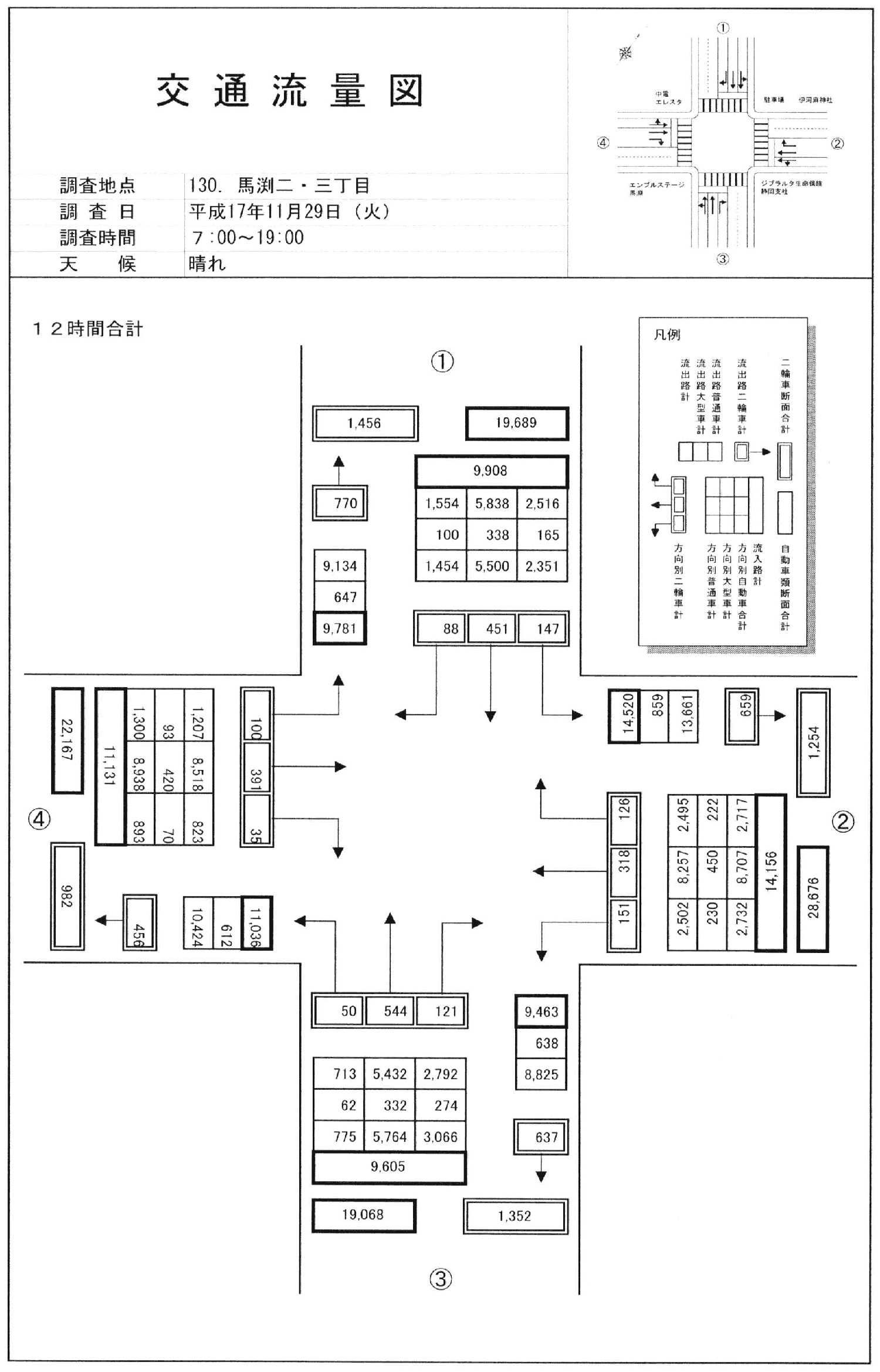 伊河麻神社西_平成17年度(12h)