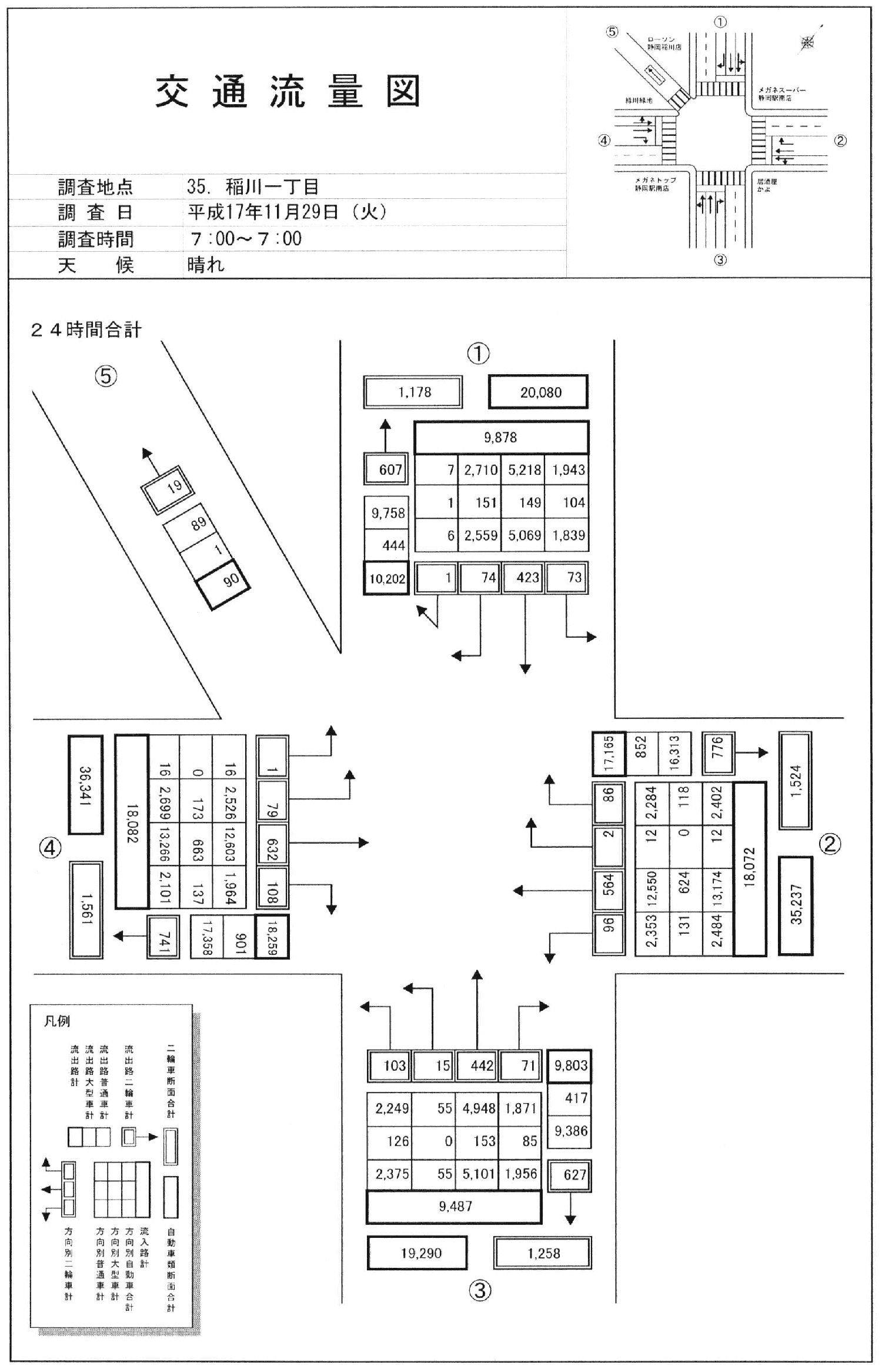 稲川_平成17年度(24h)