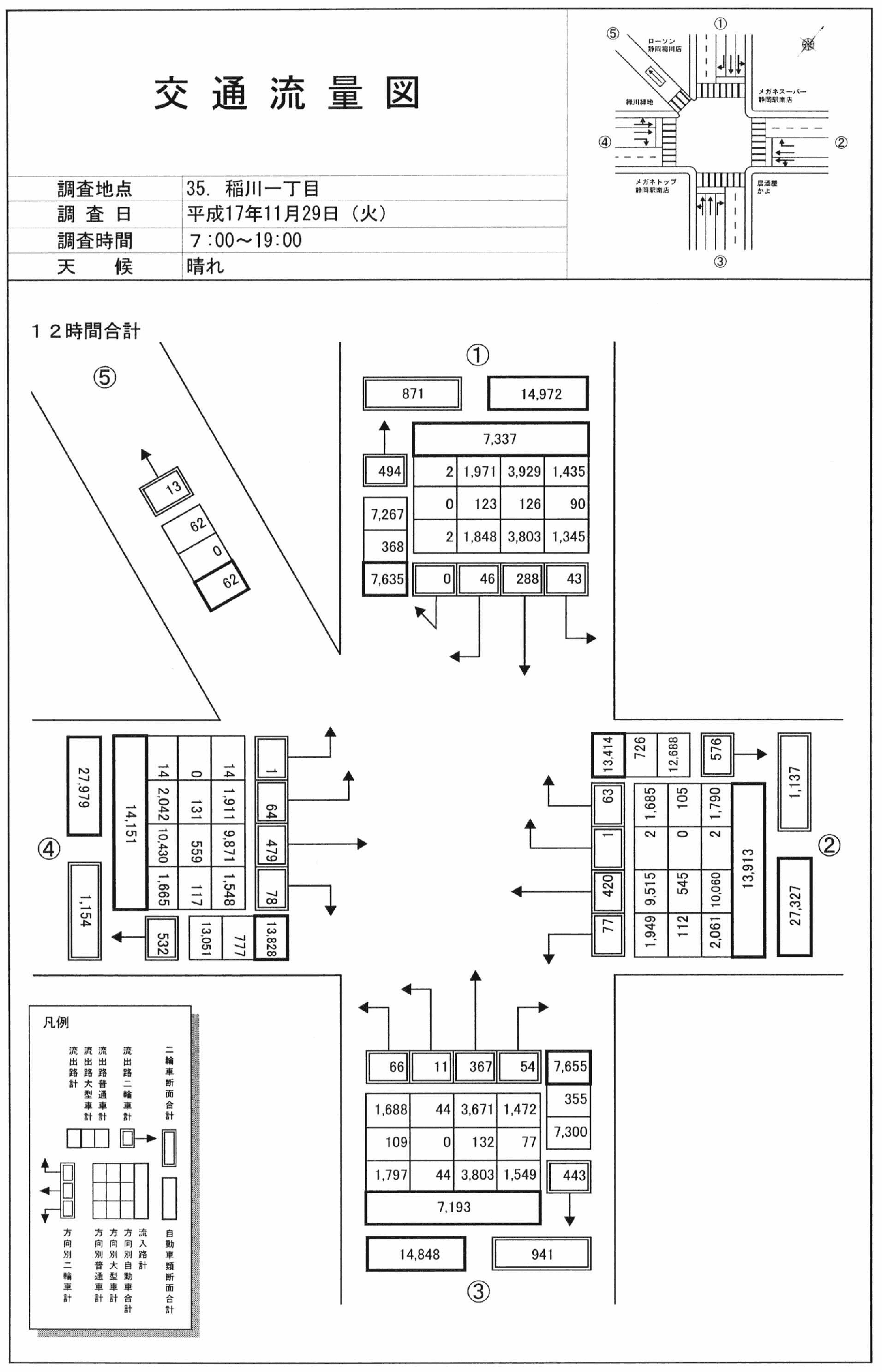稲川_平成17年度(12h)