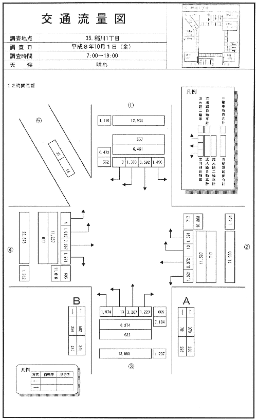稲川_平成8年度(12h)