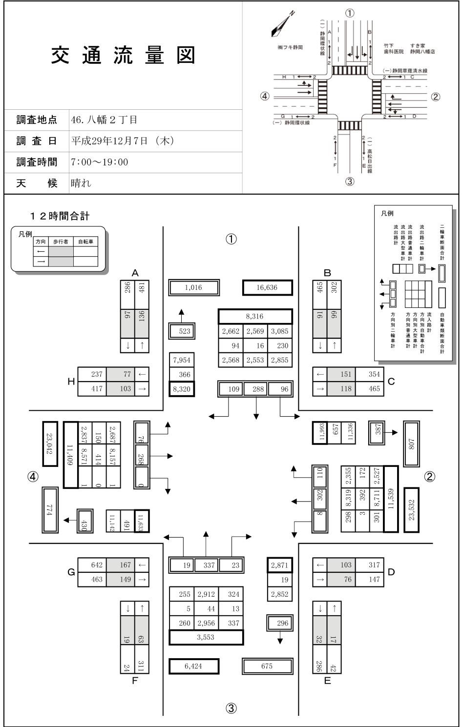 八幡２丁目_平成29年度(12h)