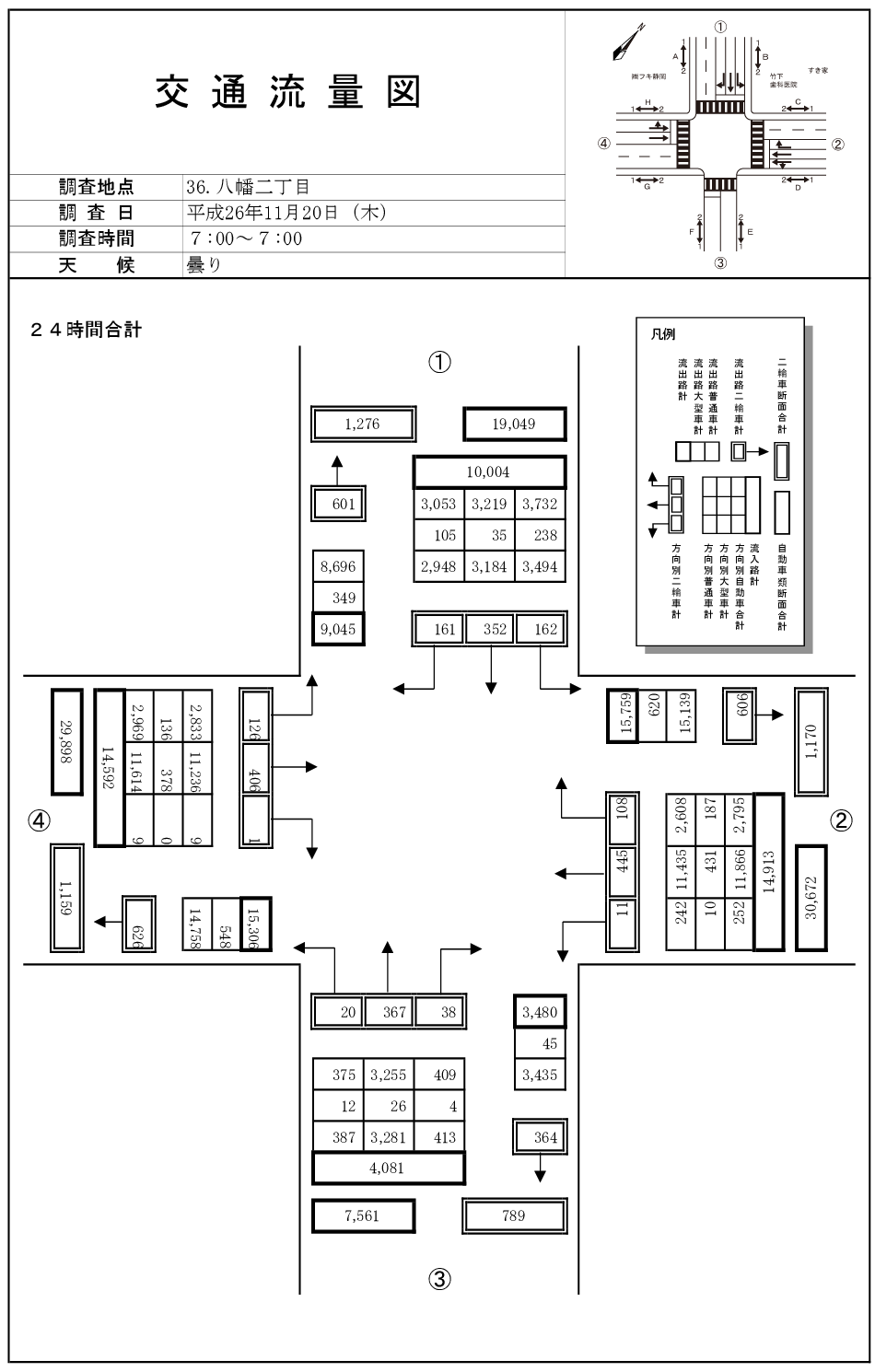 八幡２丁目_平成26年度(24h)