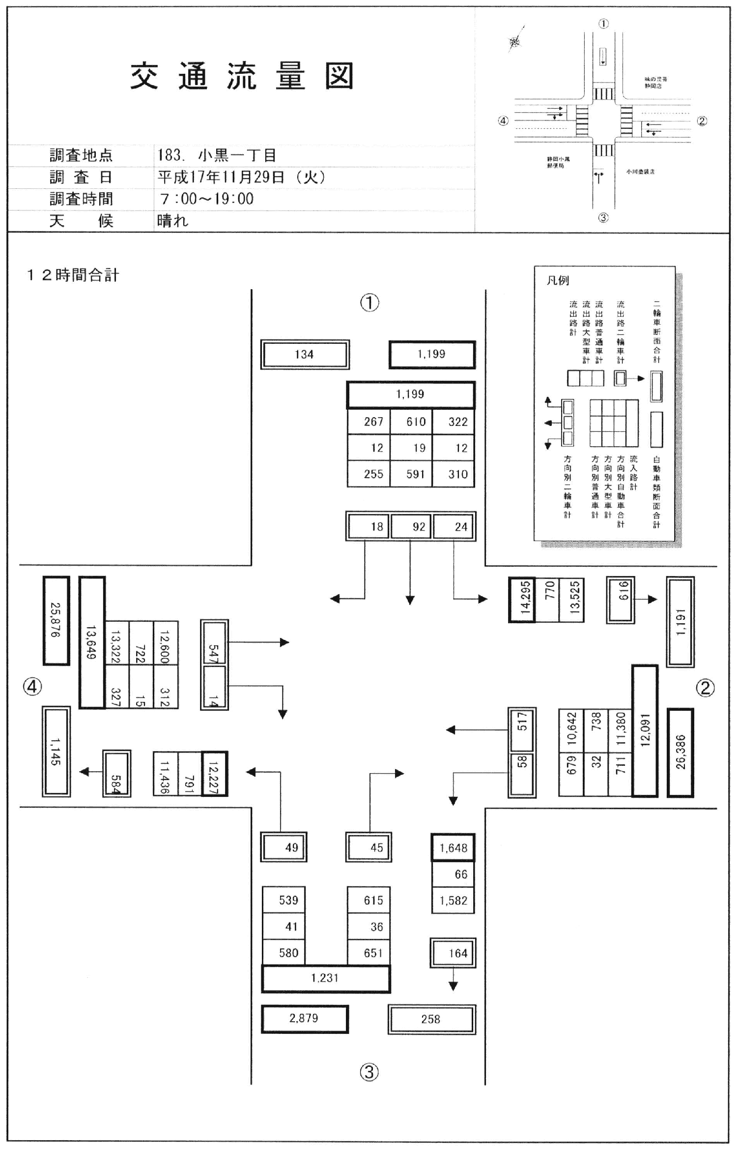 小黒郵便局前_平成17年度(12h)