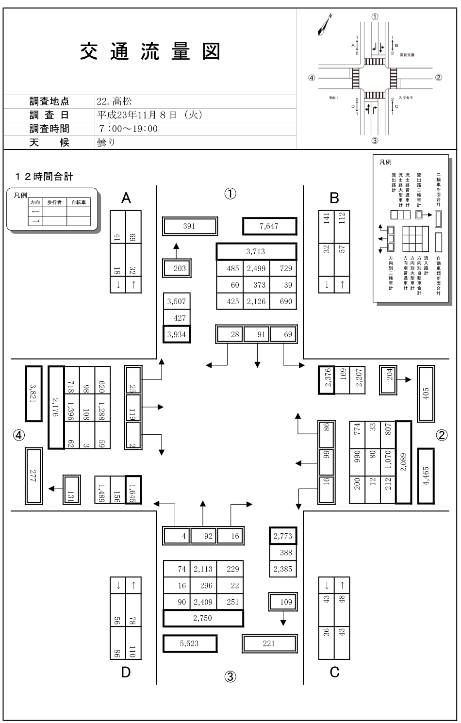 高松交番前_平成23年度(12h)
