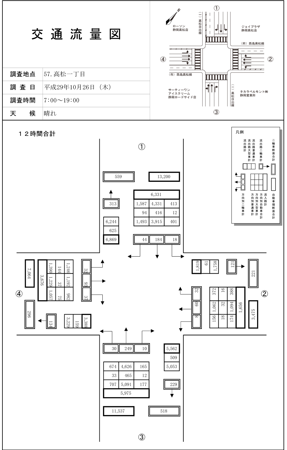 高松一丁目_平成29年度(12h)