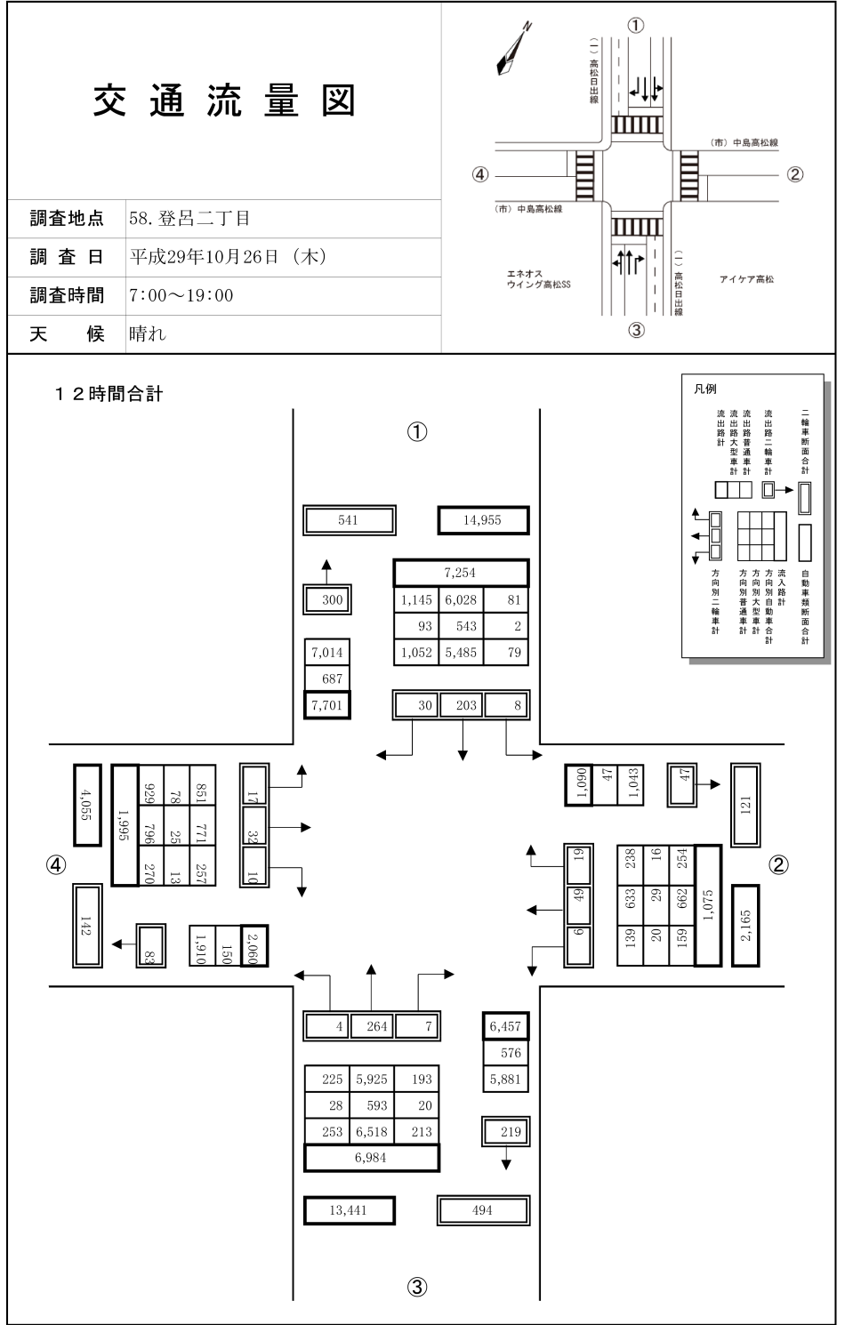 登呂二丁目_平成29年度(12h)