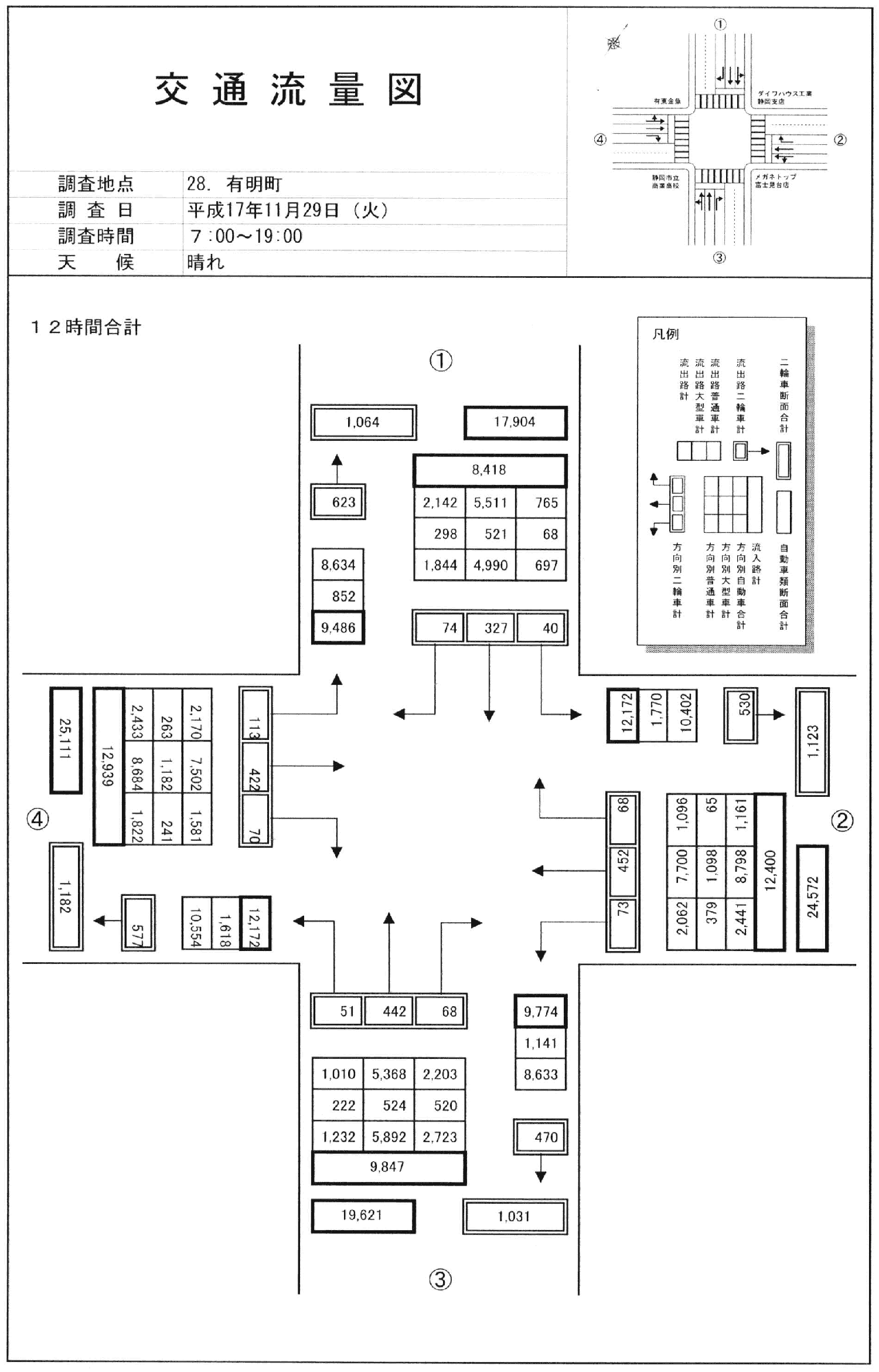 駿河総合高校前_平成17年度(12h)