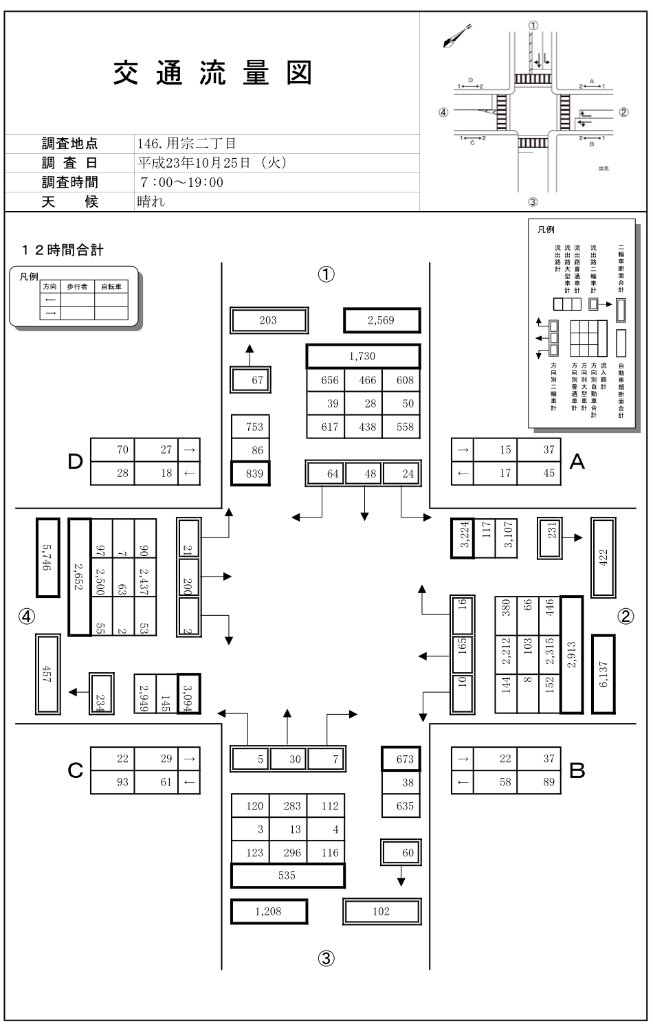 用宗二丁目_平成23年度(12h)