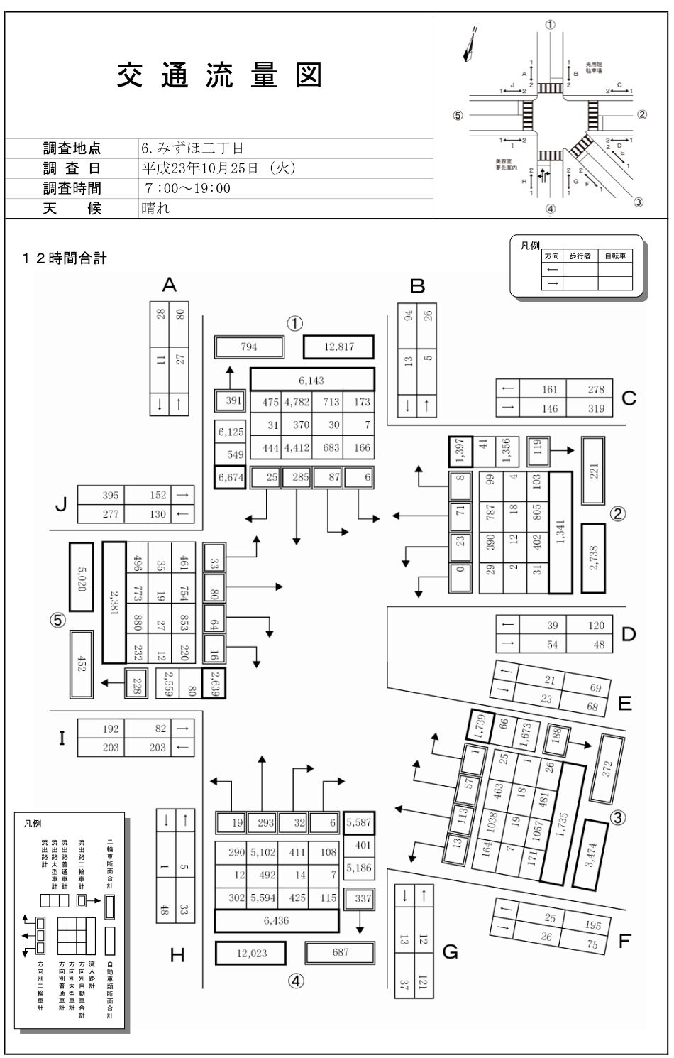 光用院前_平成23年度(12h)