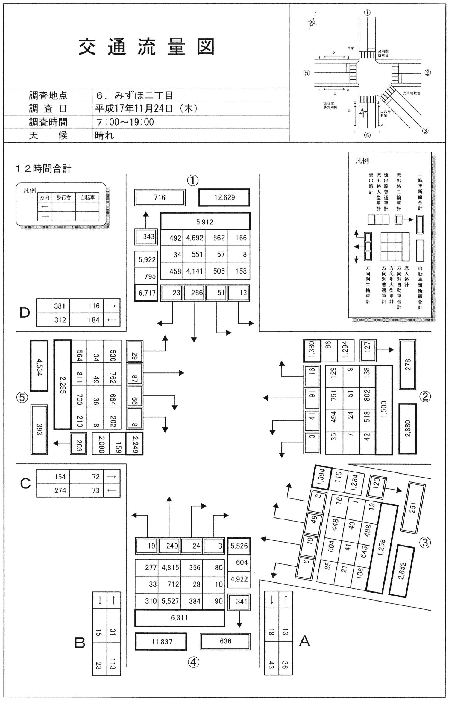 光用院前_平成17年度(12h)