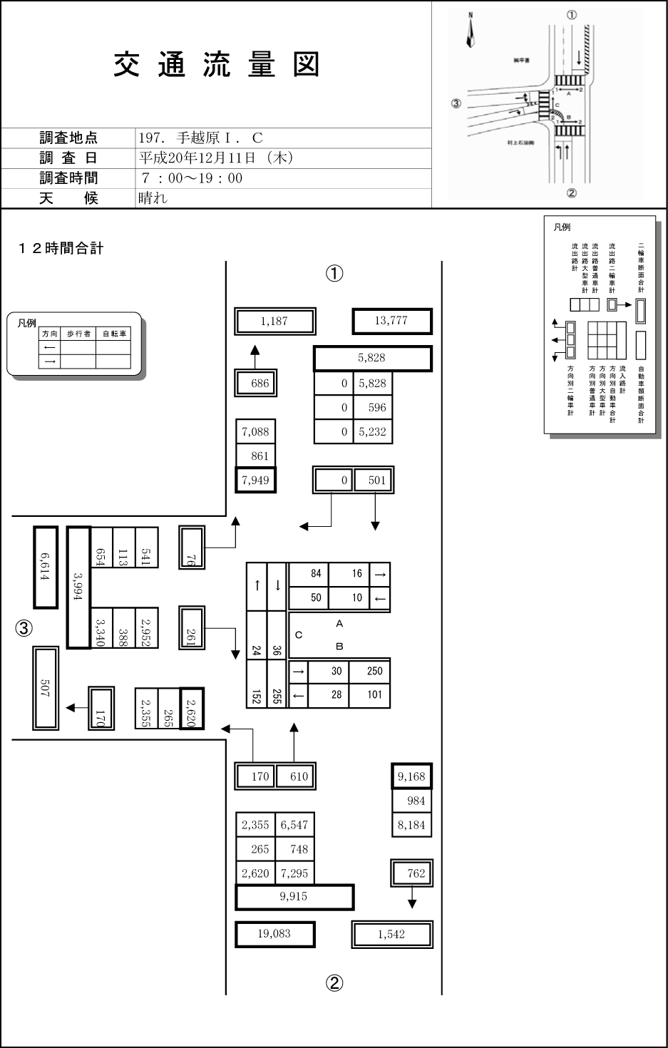 丸子新田_平成20年度(12h)