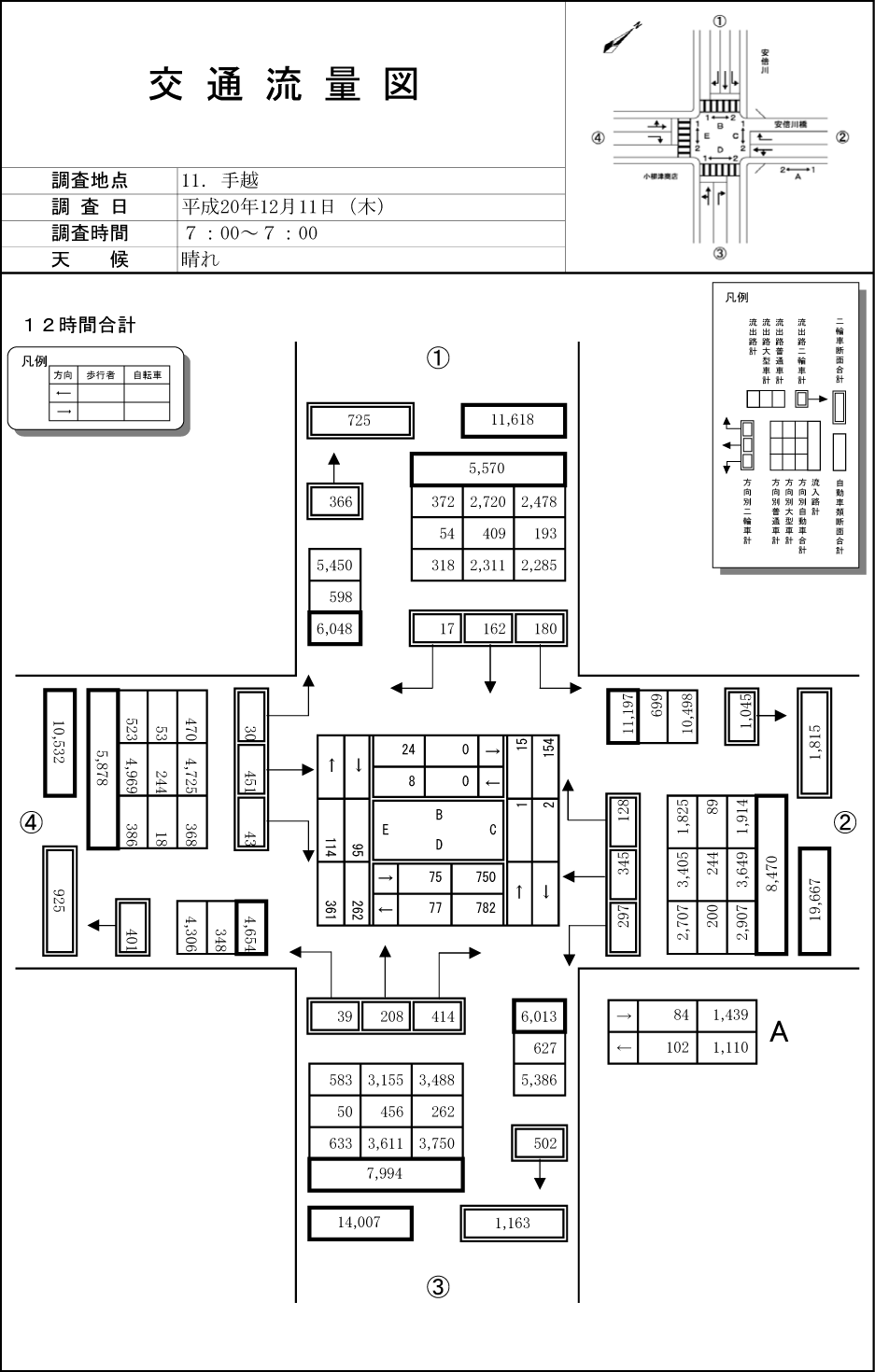 安倍川橋西_平成20年度(12h)