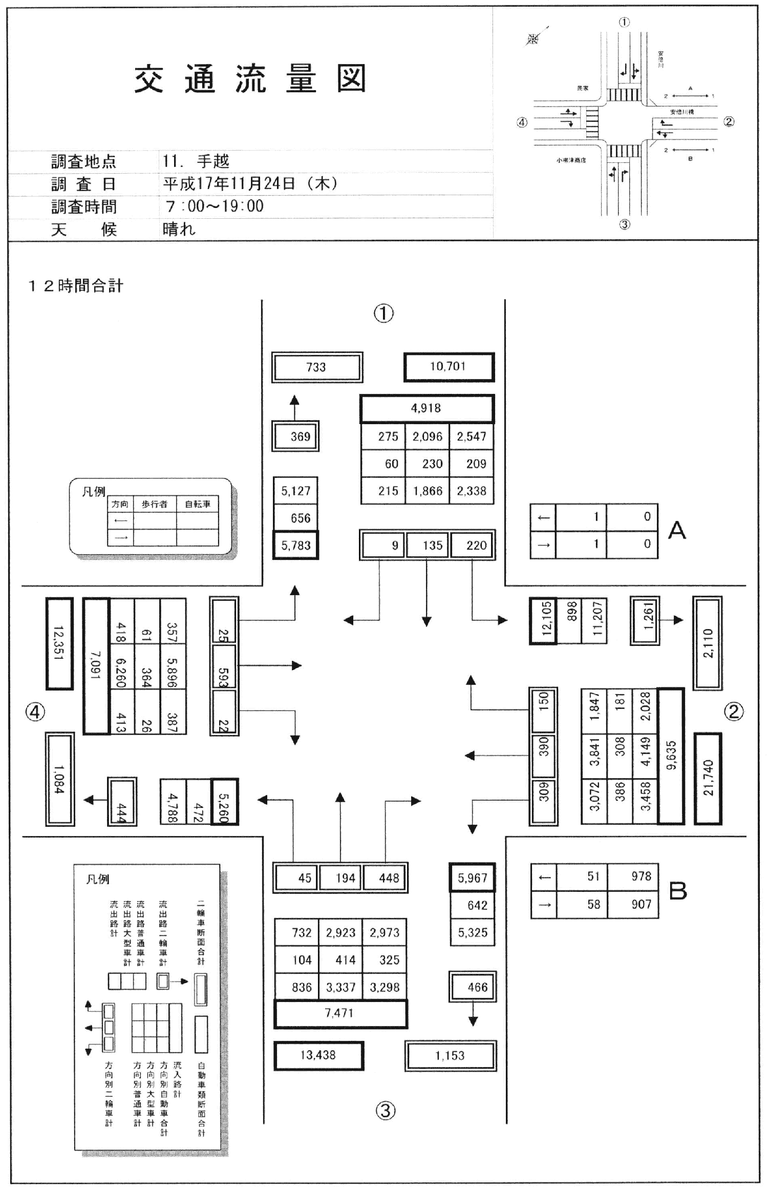 安倍川橋西_平成17年度(12h)