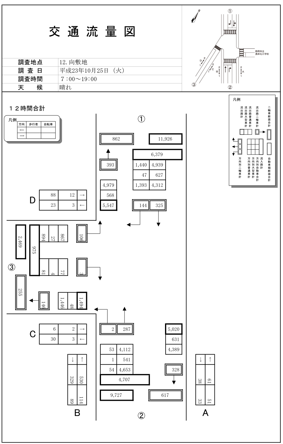 長田北小学校前_平成23年度(12h)
