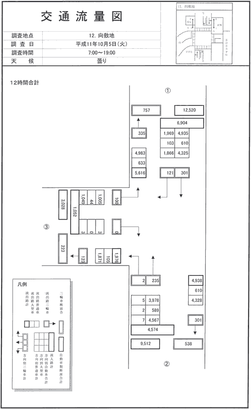 長田北小学校前_平成11年度(12h)