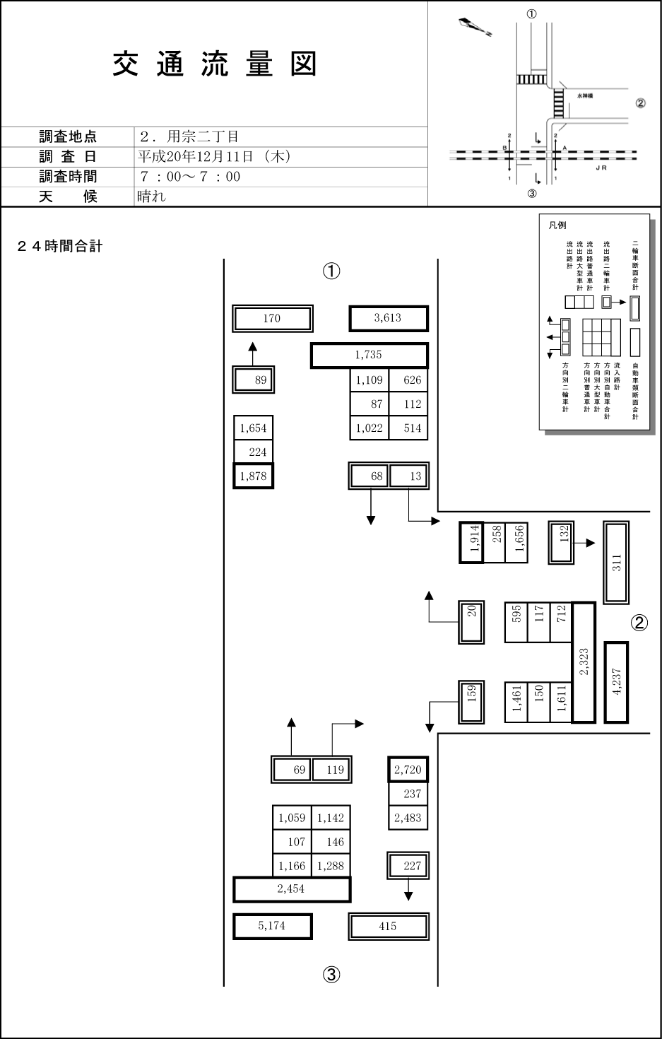 用宗小石町_平成20年度(24h)