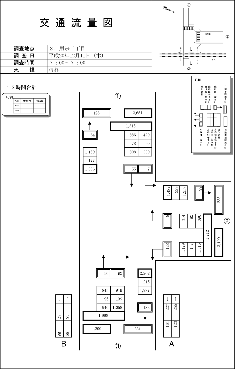用宗小石町_平成20年度(12h)