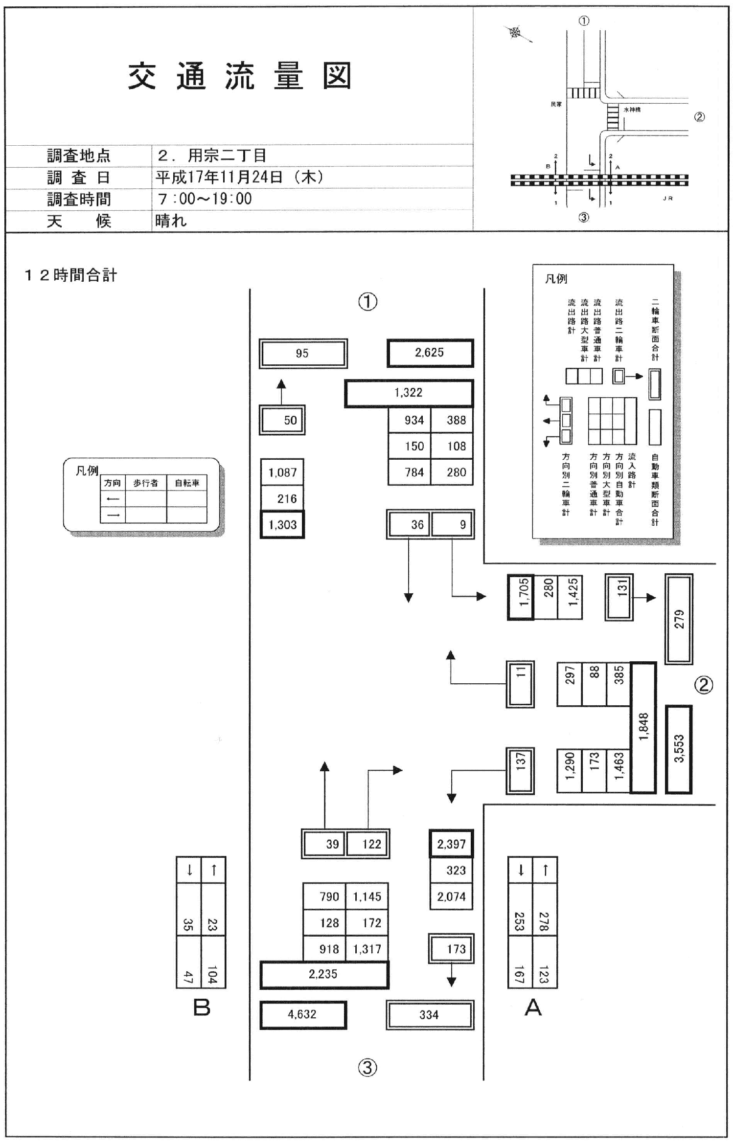 用宗小石町_平成17年度(12h)