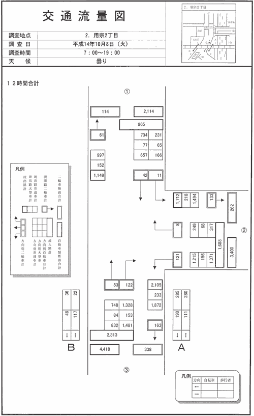 用宗小石町_平成14年度(12h)