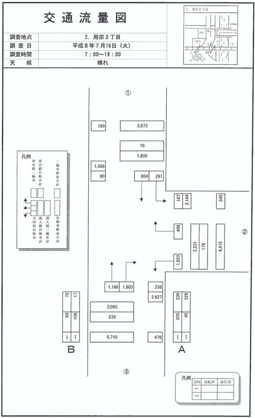 用宗小石町_平成8年度(12h)