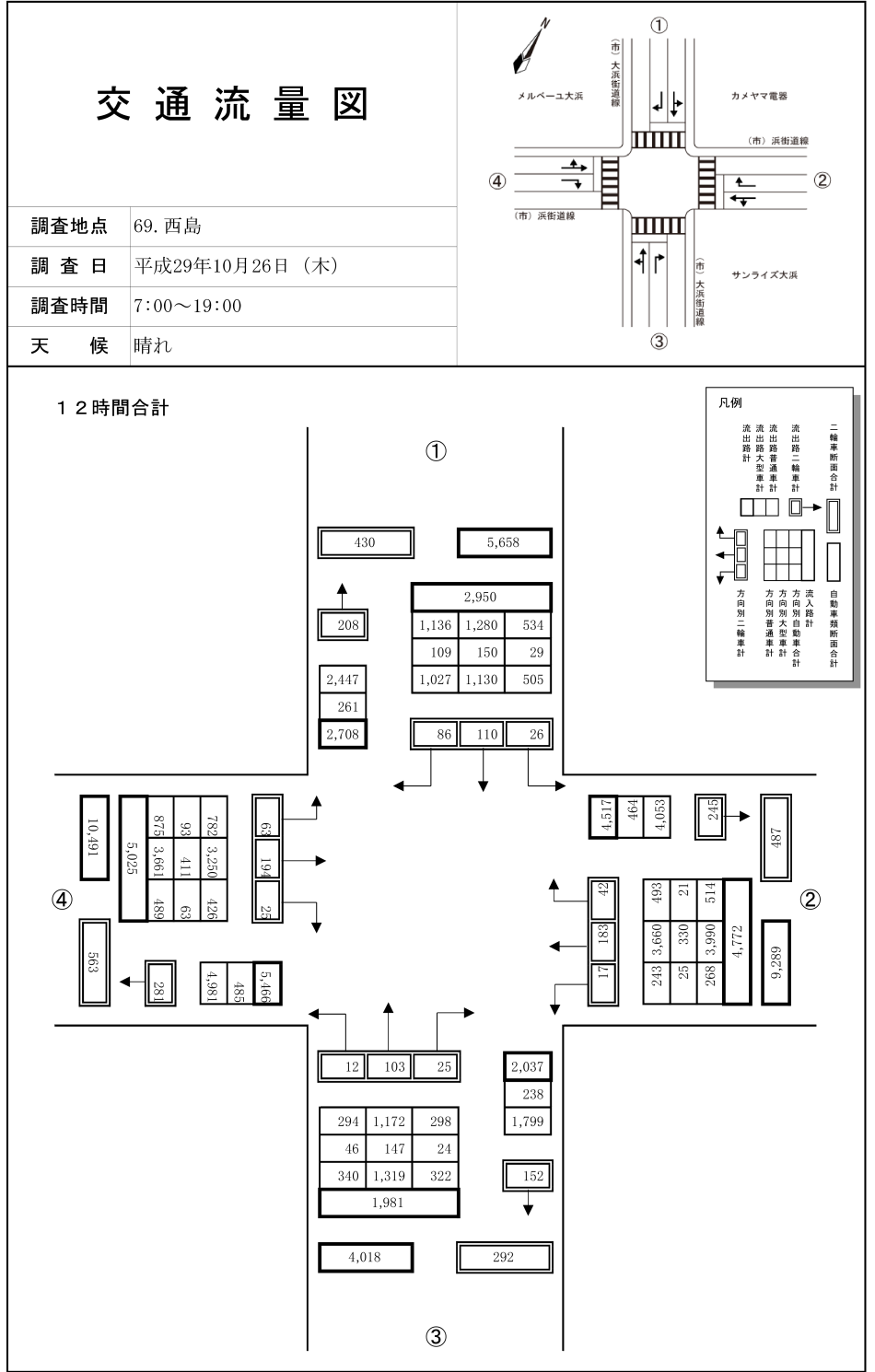 西島_平成29年度(12h)