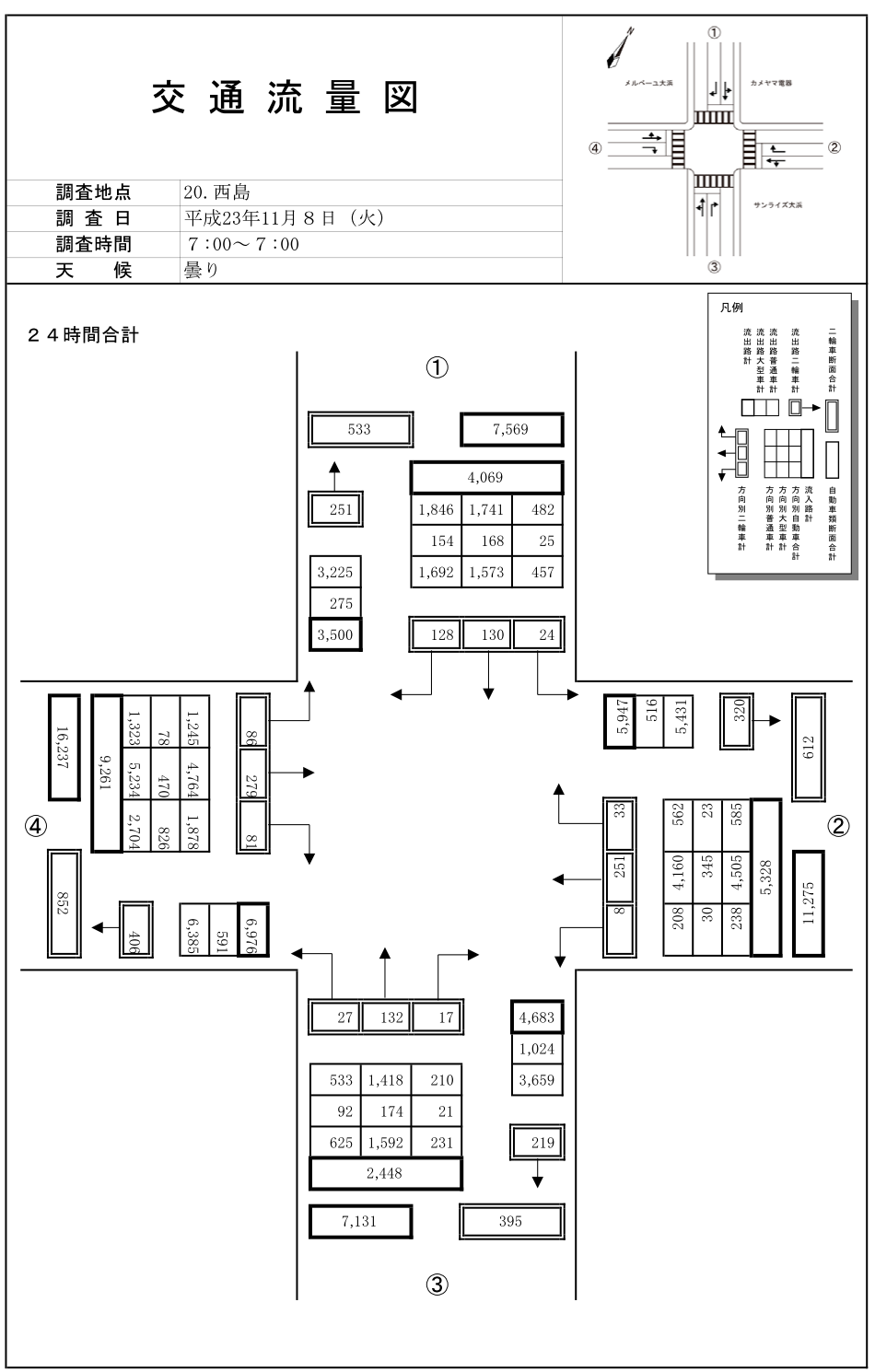 西島_平成23年度(24h)