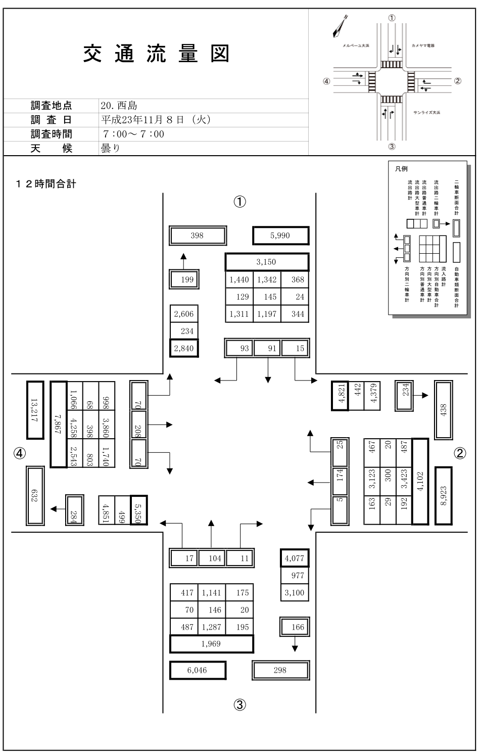 西島_平成23年度(12h)