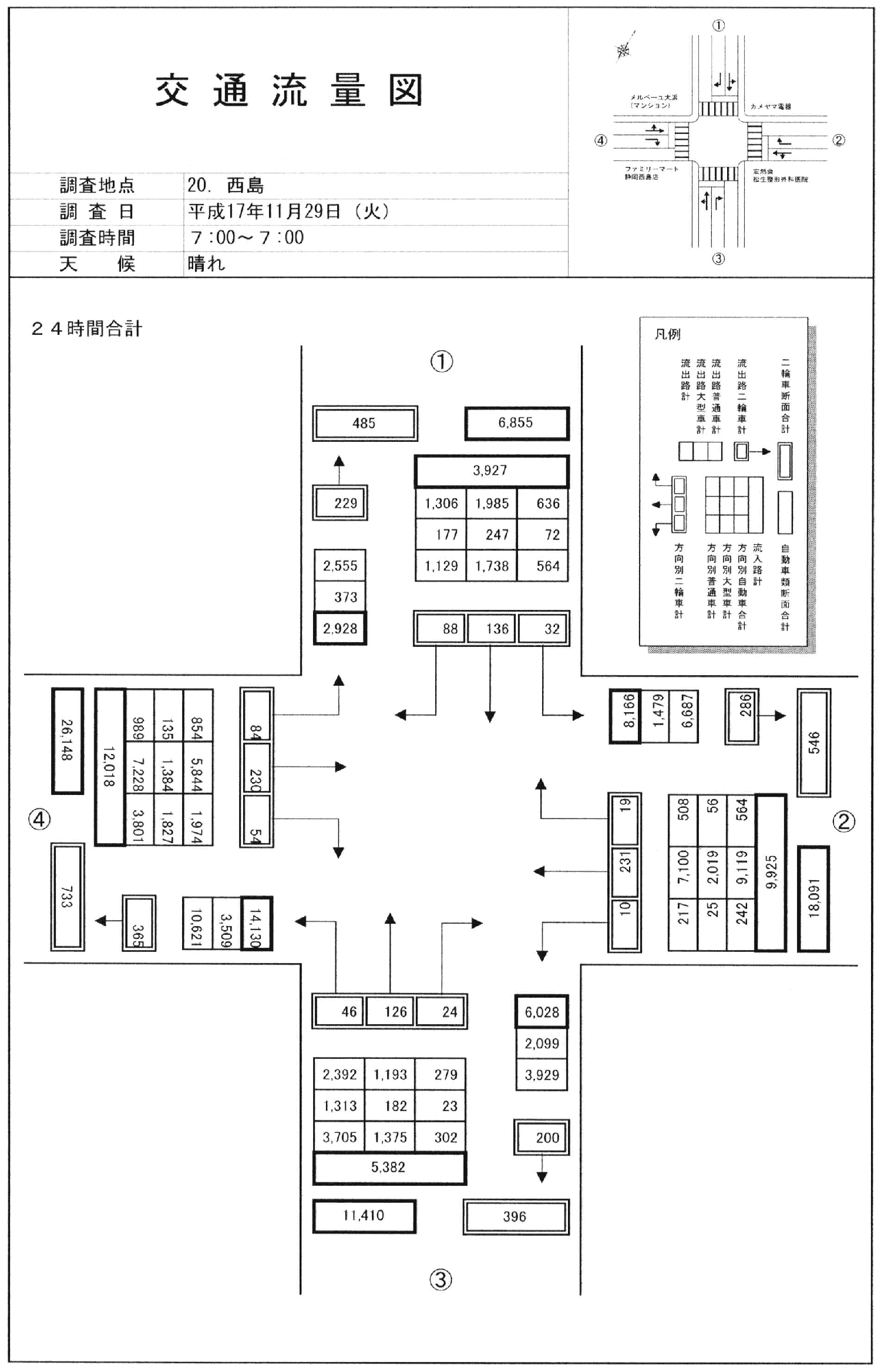 西島_平成17年度(24h)
