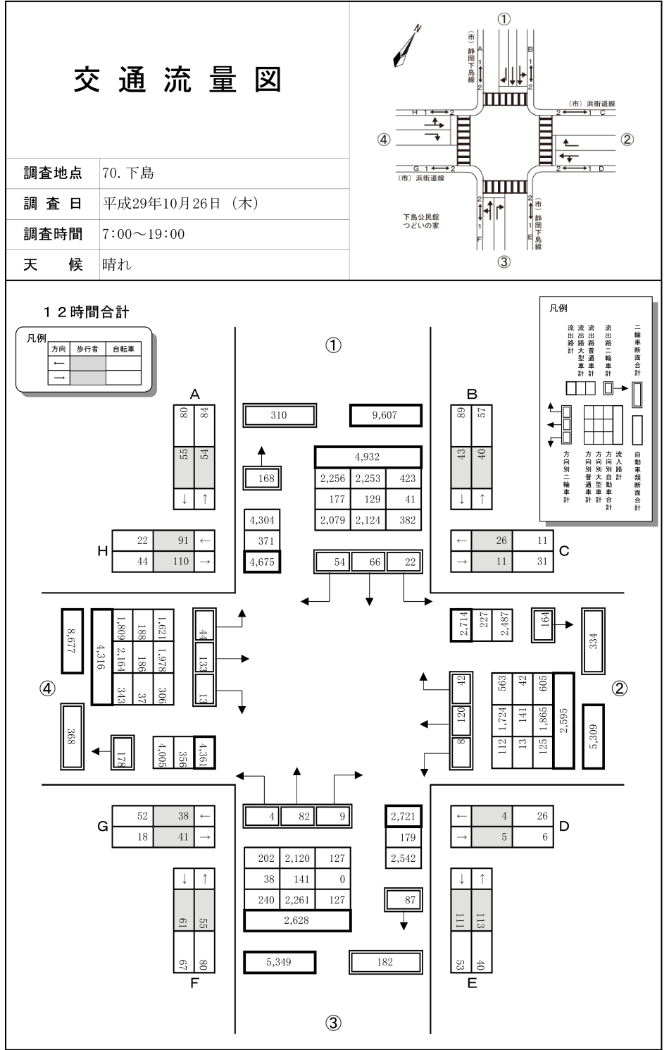 下島_平成29年度(12h)