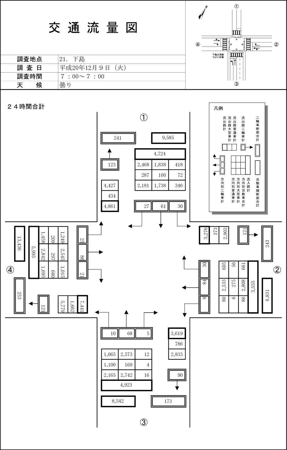 下島_平成20年度(24h)