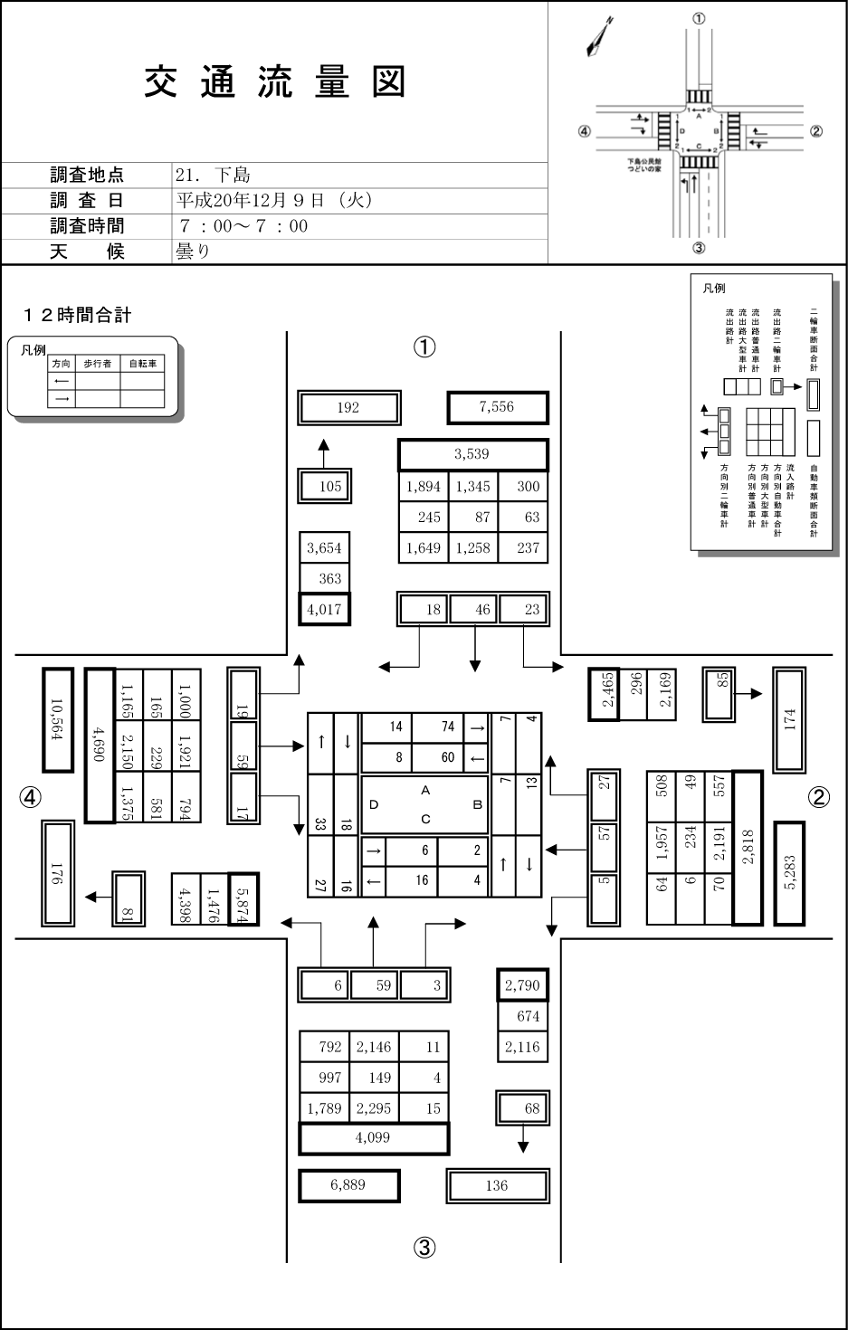 下島_平成20年度(12h)