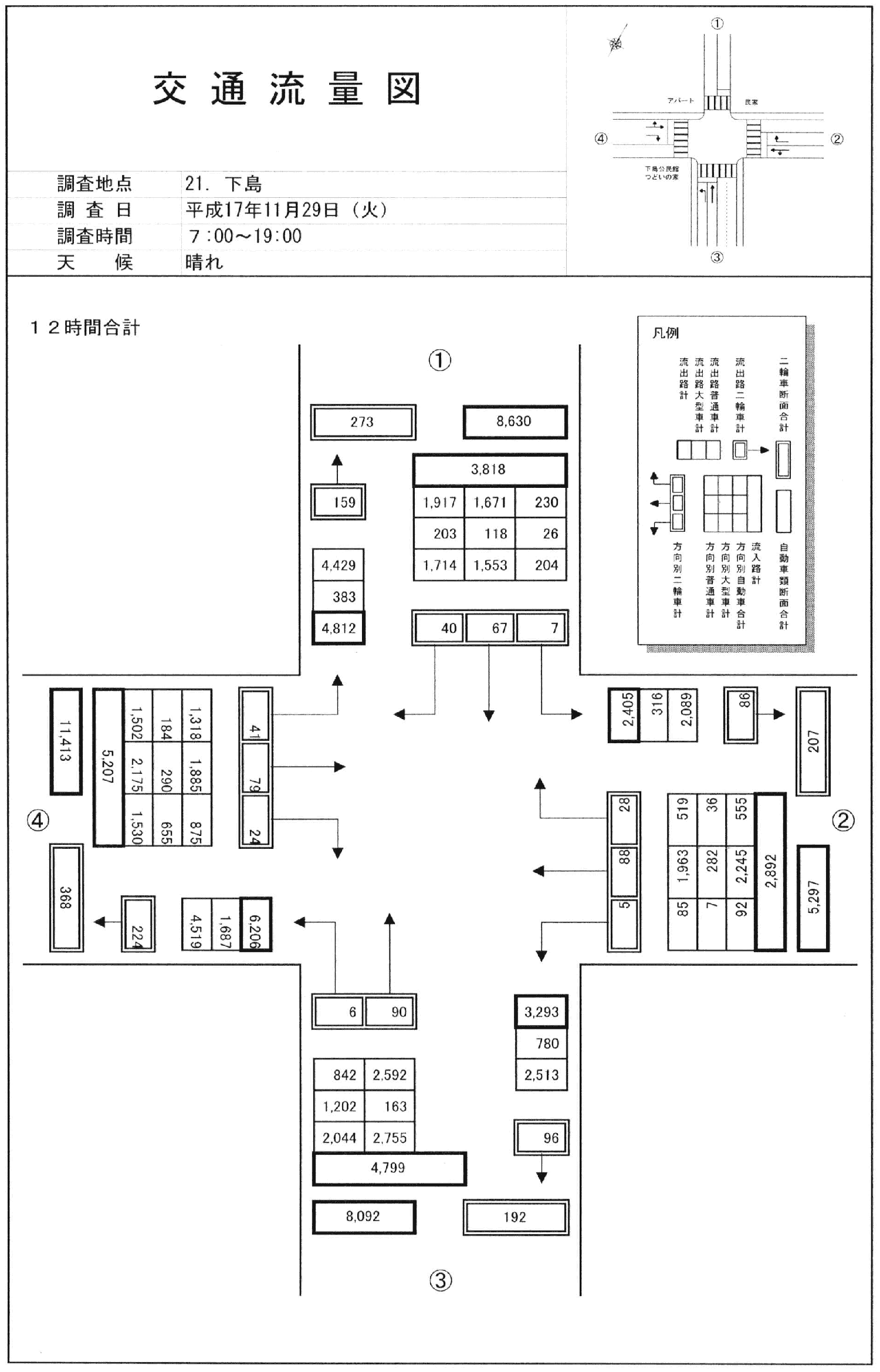 下島_平成17年度(12h)