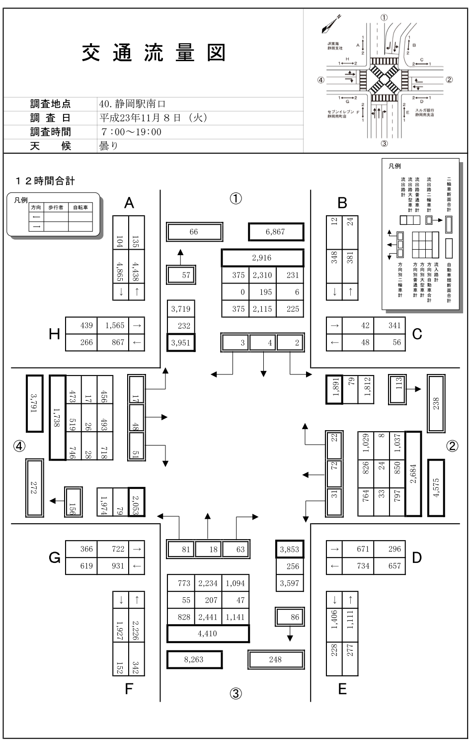 静岡駅南口_平成23年度(12h)