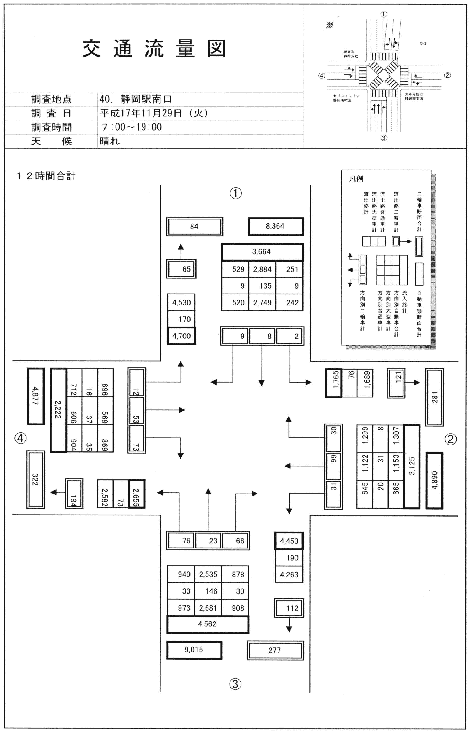 静岡駅南口_平成17年度(12h)